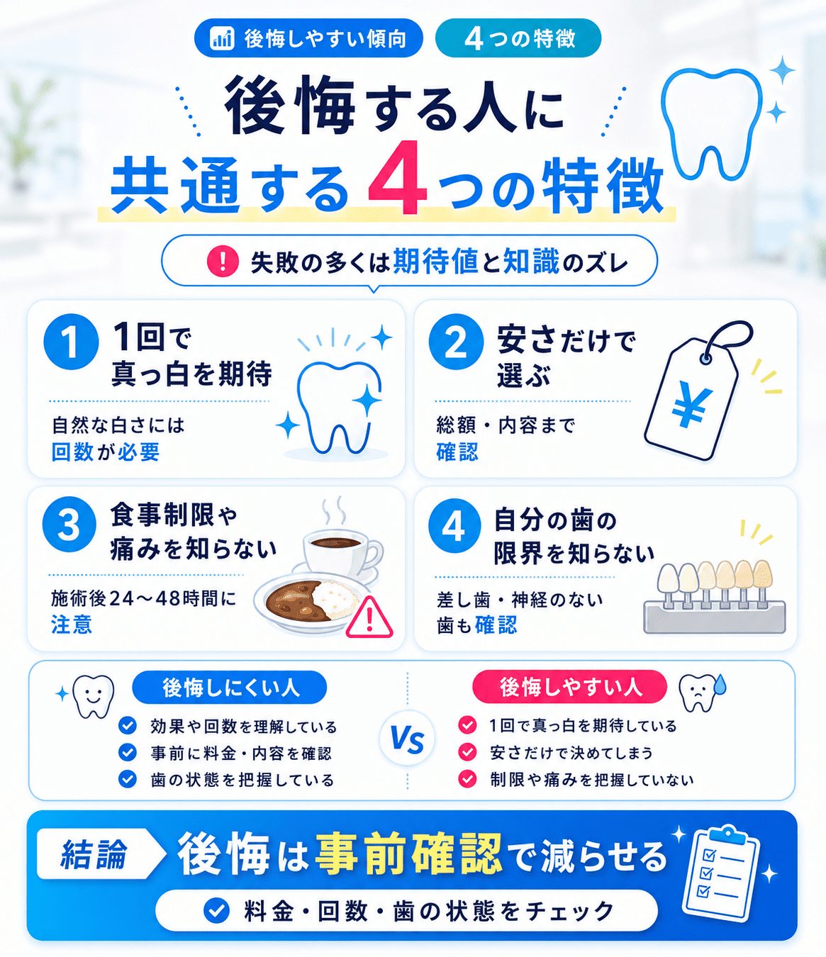 歯のホワイトニングは後悔する？30回以上の施術を受けた私がリスクや