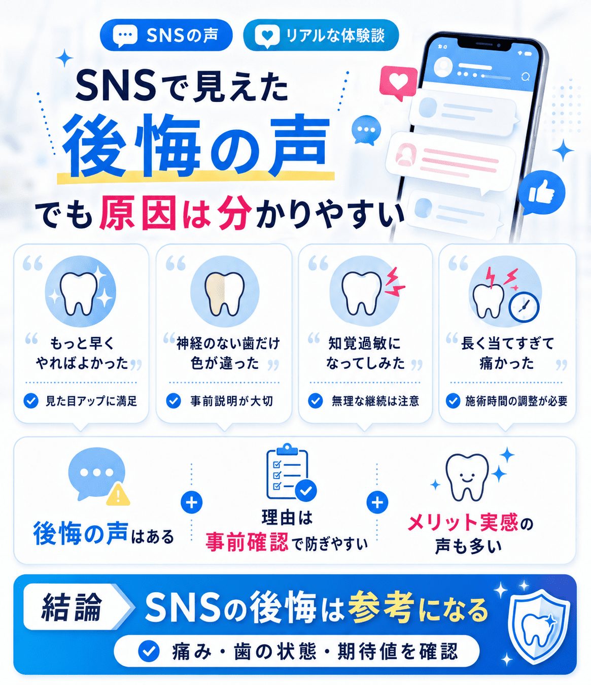 ホワイトニングで後悔した人の声をSNS上で調査しました!