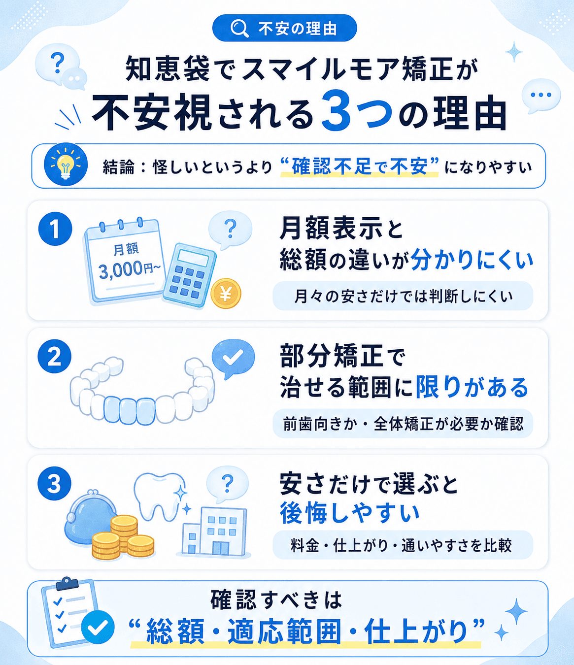 知恵袋でスマイルモア矯正が不安視される3つの理由